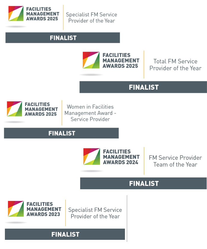 Riverside Group – Mechanical Contractor Awards